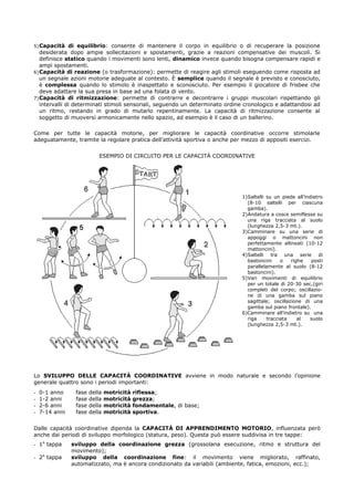 5)Capacità di equilibrio: consente di mantenere il corpo in equilibrio o di recuperare la posizione
desiderata dopo ampie sollecitazioni e spostamenti, grazie a reazioni compensative dei muscoli. Si
definisce statico quando i movimenti sono lenti, dinamico invece quando bisogna compensare rapidi e
ampi spostamenti.
6)Capacità di reazione (o trasformazione): permette di reagire agli stimoli eseguendo come risposta ad
un segnale azioni motorie adeguate al contesto. È semplice quando il segnale è previsto e conosciuto,
è complessa quando lo stimolo è inaspettato e sconosciuto. Per esempio il giocatore di frisbee che
deve adattare la sua presa in base ad una folata di vento.
7)Capacità di ritmizzazione: permette di contrarre e decontrarre i gruppi muscolari rispettando gli
intervalli di determinati stimoli sensoriali, seguendo un determinato ordine cronologico e adattandosi ad
un ritmo, restando in grado di mutarlo repentinamente. La capacità di ritmizzazione consente al
soggetto di muoversi armonicamente nello spazio, ad esempio è il caso di un ballerino.
Come per tutte le capacità motorie, per migliorare le capacità coordinative occorre stimolarle
adeguatamente, tramite la regolare pratica dell’attività sportiva o anche per mezzo di appositi esercizi.
ESEMPIO DI CIRCUITO PER LE CAPACITÀ COORDINATIVE
1)Saltelli su un piede all’indietro
(8-10 saltelli per ciascuna
gamba).
2)Andatura a cosce semiflesse su
una riga tracciata al suolo
(lunghezza 2,5-3 mt.).
3)Camminare su una serie di
appoggi o mattoncini non
perfettamente allineati (10-12
mattoncini).
4)Saltelli tra una serie di
bastoncini o righe posti
parallelamente al suolo (8-12
bastoncini).
5)Vari movimenti di equilibrio
per un totale di 20-30 sec.(giri
completi del corpo; oscillazio-
ne di una gamba sul piano
sagittale; oscillazione di una
gamba sul piano frontale).
6)Camminare all'indietro su una
riga tracciata al suolo
(lunghezza 2,5-3 mt.).
Lo SVILUPPO DELLE CAPACITÀ COORDINATIVE avviene in modo naturale e secondo l’opinione
generale quattro sono i periodi importanti:
- 0-1 anno fase della motricità riflessa;
- 1-2 anni fase della motricità grezza;
- 2-6 anni fase della motricità fondamentale, di base;
- 7-14 anni fase della motricità sportiva.
Dalle capacità coordinative dipenda la CAPACITÀ DI APPRENDIMENTO MOTORIO, influenzata però
anche dai periodi di sviluppo morfologico (statura, peso). Questa può essere suddivisa in tre tappe:5
- 1A
tappa sviluppo della coordinazione grezza (grossolana esecuzione, ritmo e struttura del
movimento);
- 2A
tappa sviluppo della coordinazione fine: il movimento viene migliorato, raffinato,
automatizzato, ma è ancora condizionato da variabili (ambiente, fatica, emozioni, ecc.);
 