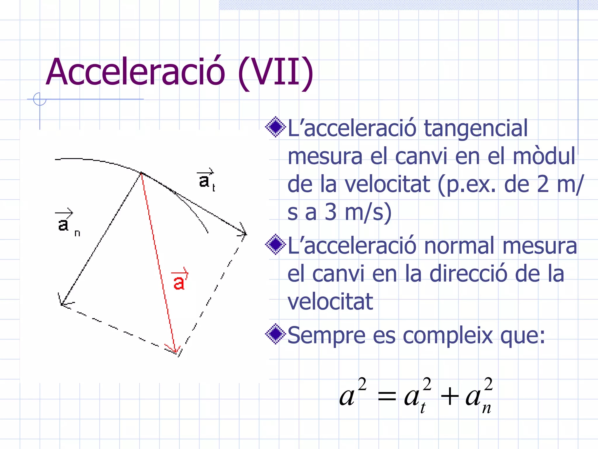 Acceleració (VII) L’acceleració tangencial mesura el canvi en el mòdul de la velocitat (p.ex. de 2 m/s a 3 m/s) L’acceleració normal mesura el canvi en la direcció de la velocitat Sempre es compleix que: 