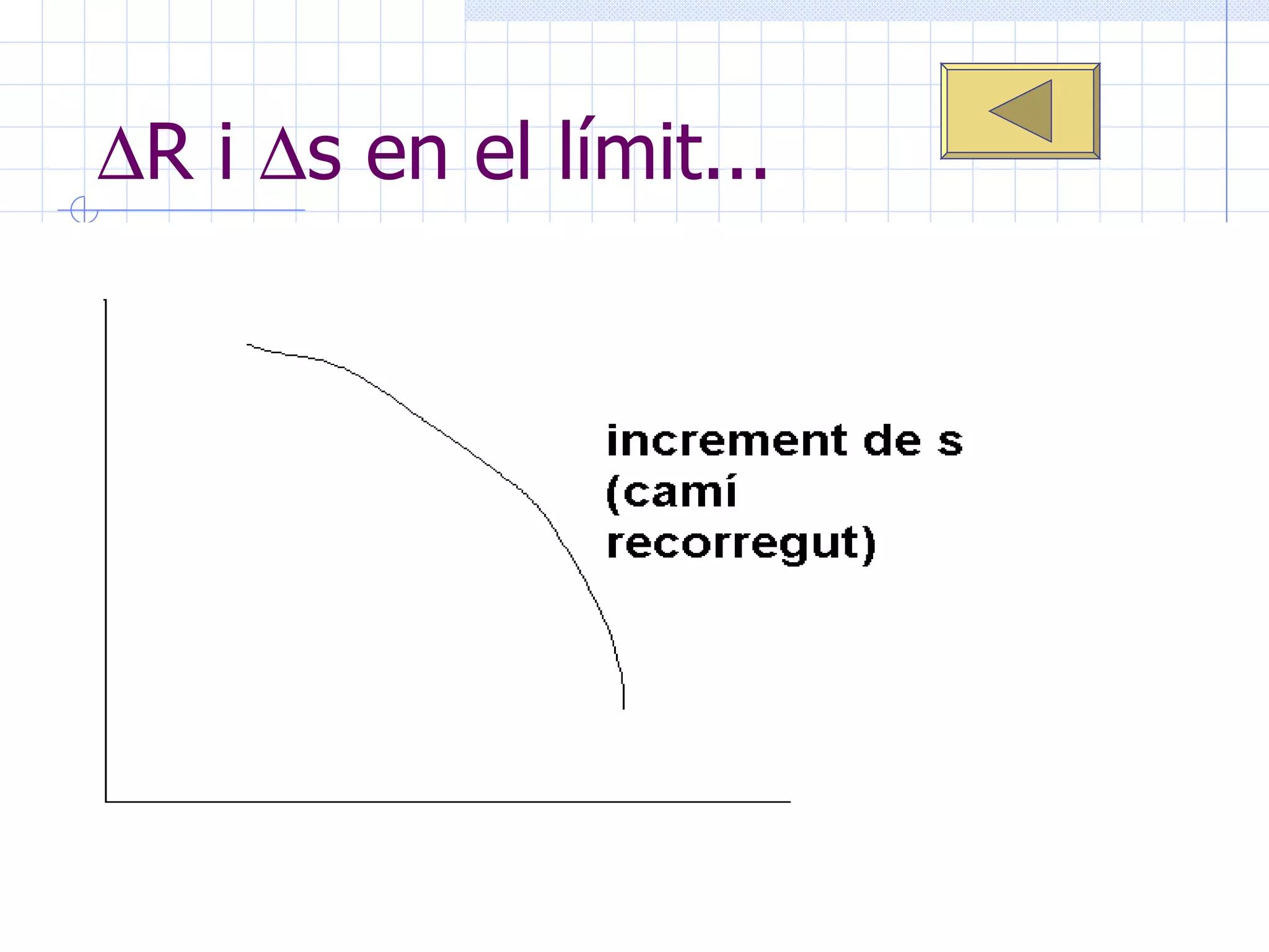  R i   s en el límit... 