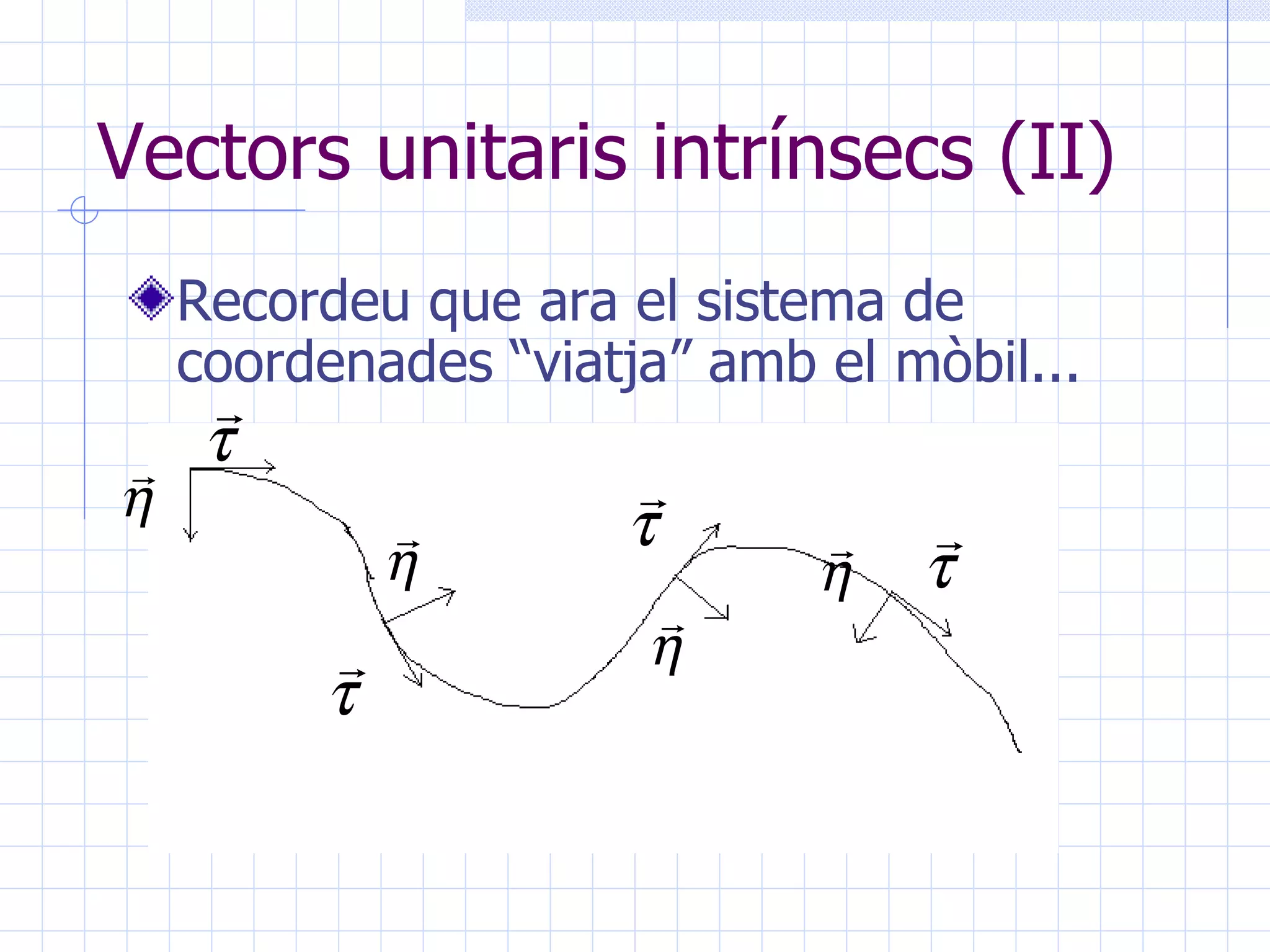 Vectors unitaris intrínsecs (II) Recordeu que ara el sistema de coordenades “viatja” amb el mòbil... 