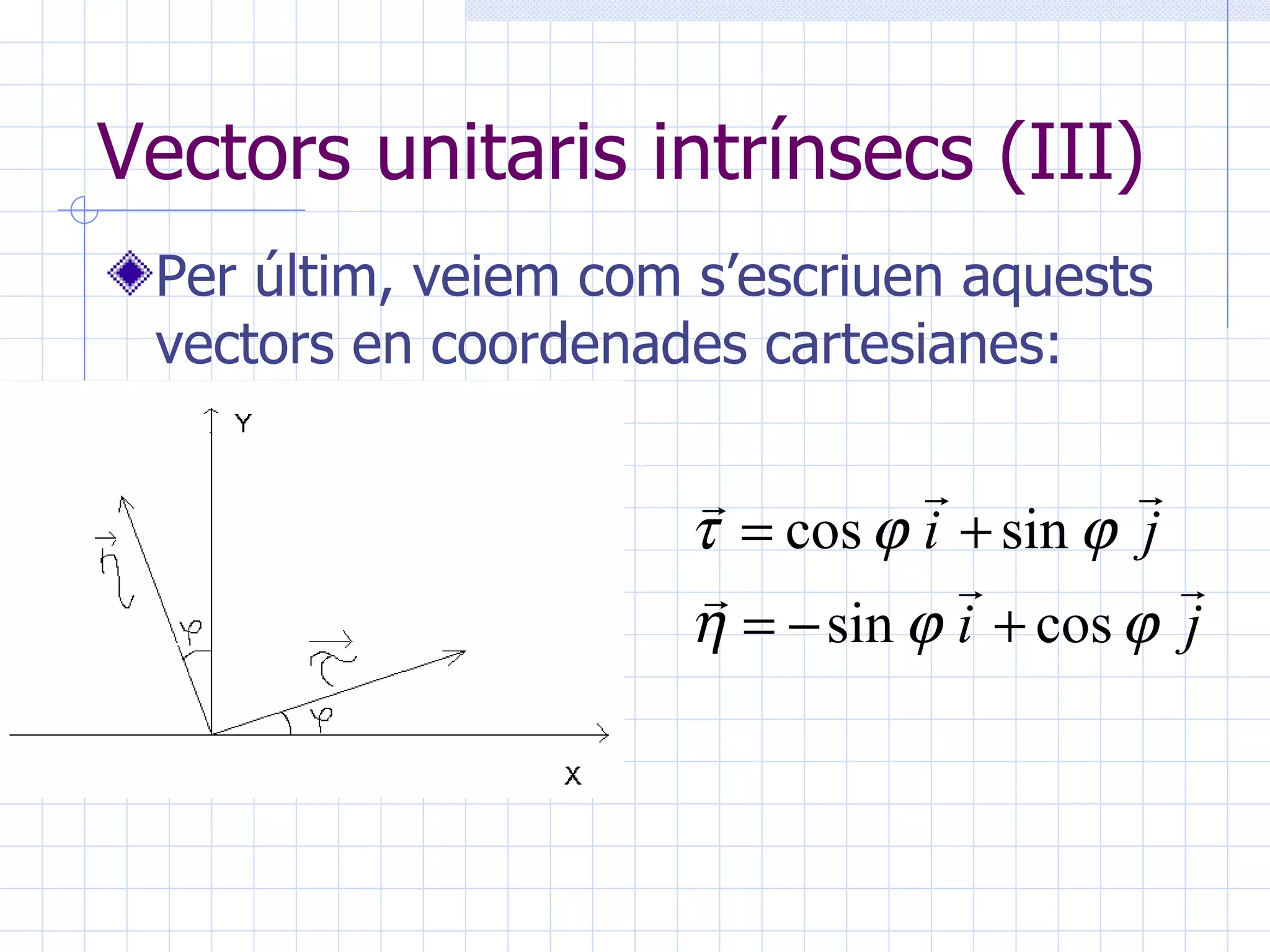 Vectors unitaris intrínsecs (III) Per últim, veiem com s’escriuen aquests vectors en coordenades cartesianes: 