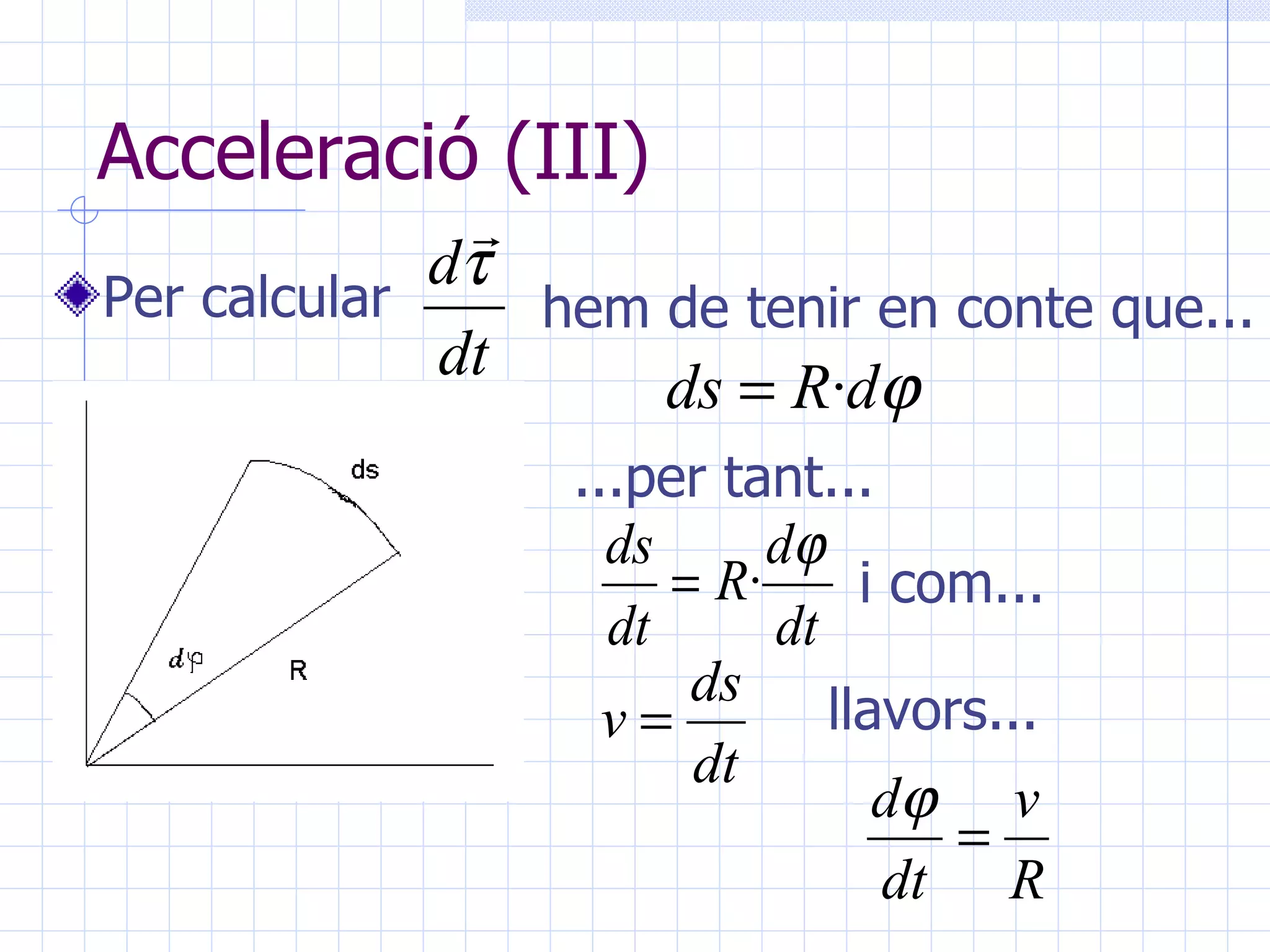 Acceleració (III) Per calcular hem de tenir en conte que... ...per tant... i com... llavors... 
