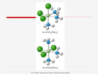 Dr V.M. Bhuse, Department of Chemistry, Rajaram College, Kolhapur.
 
