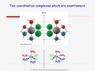 Dr V.M. Bhuse, Department of Chemistry, Rajaram College, Kolhapur.
Two coordination complexes which are enantiomers
NH3
Co Cl
Cl
H2O
H3N
H2O
NH3
Co NH3
H2O
Cl
Cl
H2O
 