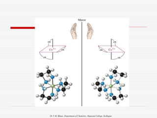 Dr V.M. Bhuse, Department of Chemistry, Rajaram College, Kolhapur.
 