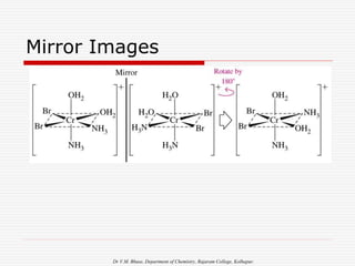 Dr V.M. Bhuse, Department of Chemistry, Rajaram College, Kolhapur.
Mirror Images
 