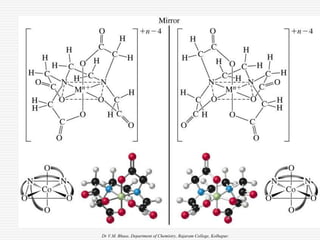 Dr V.M. Bhuse, Department of Chemistry, Rajaram College, Kolhapur.
 
