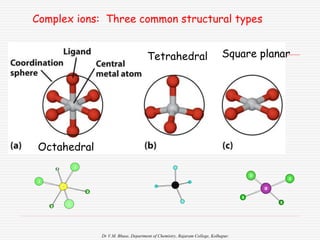 Dr V.M. Bhuse, Department of Chemistry, Rajaram College, Kolhapur.
Complex ions: Three common structural types
Octahedral
Tetrahedral Square planar
F
F
F
S
F
F
F
F
F
Br
F
F
 