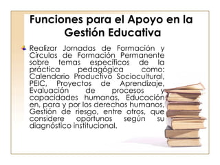 Realizar Jornadas de Formación y Círculos de Formación Permanente sobre temas específicos de la práctica pedagógica como: Calendario Productivo Sociocultural, PEIC, Proyectos de Aprendizaje, Evaluación de procesos y capacidades humanas, Educación en, para y por los derechos humanos, Gestión de riesgo, entre otros, que considere oportunos según su diagnóstico institucional.  Funciones para el Apoyo en la  Gestión Educativa 