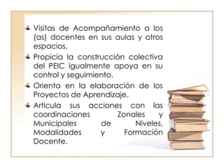 Visitas de Acompañamiento a los (as) docentes en sus aulas y otros espacios. Propicia la construcción colectiva del PEIC igualmente apoya en su control y seguimiento. Orienta en la elaboración de los Proyectos de Aprendizaje.  Articula sus acciones con las coordinaciones  Zonales y Municipales de Niveles, Modalidades y Formación Docente. 