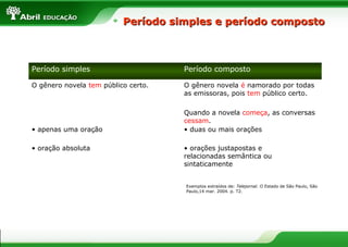 Período simples e período compostoPeríodo simples e período composto
Período simples Período composto
O gênero novela tem público certo. O gênero novela é namorado por todas
as emissoras, pois tem público certo.
Quando a novela começa, as conversas
cessam.
• apenas uma oração • duas ou mais orações
• oração absoluta • orações justapostas e
relacionadas semântica ou
sintaticamente
Exemplos extraídos de: Telejornal. O Estado de São Paulo, São
Paulo,14 mar. 2004. p. T2.
 