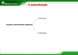 Orações subordinadas adjetivas
restritivas
explicativas
A subordinaçãoA subordinação
 