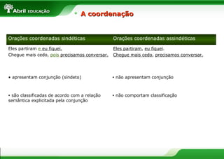 A coordenaçãoA coordenação
Orações coordenadas sindéticas Orações coordenadas assindéticas
Eles partiram e eu fiquei.
Chegue mais cedo, pois precisamos conversar.
Eles partiram, eu fiquei.
Chegue mais cedo, precisamos conversar.
• apresentam conjunção (síndeto)
• são classificadas de acordo com a relação
semântica explicitada pela conjunção
• não apresentam conjunção
• não comportam classificação
 