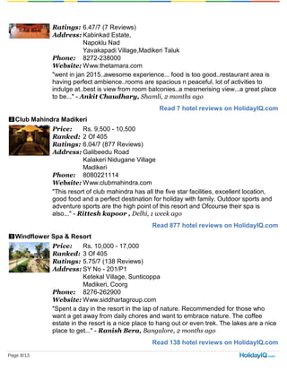 Read 7 hotel reviews on HolidayIQ.com
2
Read 877 hotel reviews on HolidayIQ.com
3
Read 138 hotel reviews on HolidayIQ.com
Ratings: 6.47/7 (7 Reviews)
Address: Kabinkad Estate,
Napoklu Nad
Yavakapadi Village,Madikeri Taluk
Phone: 8272-238000
Website: Www.thetamara.com
"went in jan 2015..awesome experience... food is too good..restaurant area is
having perfect ambience..rooms are spacious n peaceful. lot of activities to
indulge at..best is view from room balconies..a mesmerising view...a great place
to be..." - Ankit Chaudhary, Shamli, 2 months ago
Club Mahindra Madikeri
Price: Rs. 9,500 - 10,500
Ranked: 2 Of 405
Ratings: 6.04/7 (877 Reviews)
Address: Galibeedu Road
Kalakeri Nidugane Village
Madikeri
Phone: 8080221114
Website: Www.clubmahindra.com
"This resort of club mahindra has all the five star facilities, excellent location,
good food and a perfect destination for holiday with family. Outdoor sports and
adventure sports are the high point of this resort and Ofcourse their spa is
also..." - Rittesh kapoor , Delhi, 1 week ago
Windflower Spa & Resort
Price: Rs. 10,000 - 17,000
Ranked: 3 Of 405
Ratings: 5.75/7 (138 Reviews)
Address: SY No - 201/P1
Ketekal Village, Sunticoppa
Madikeri, Coorg
Phone: 8276-262900
Website: Www.siddhartagroup.com
"Spent a day in the resort in the lap of nature. Recommended for those who
want a get away from daily chores and want to embrace nature. The coffee
estate in the resort is a nice place to hang out or even trek. The lakes are a nice
place to get..." - Ranish Bera, Bangalore, 2 months ago
Page 8/13
 
