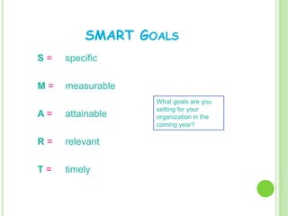 SMART GOALS
S=   specific

M=   measurable
                  What goals are you
                  setting for your
A=   attainable   organization in the
                  coming year?

R=   relevant

T=   timely
 