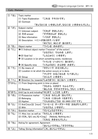 Meguro Language Center   BP1-10

じょし (Particles)

① 「は」 Topic marker
      (1) Topic/Explanation      「これは テキストです」
      (2) Contrast
                         「きょうとには いきましたが、ならには いきませんでした」
② 「が」 Subject marker
      (1) Unknown subject        「だれが きましたか」
      (2) その answer              「すずきさんが きました」
      (3) New information        「バスが きました」
      (4) Description: ～に～があります／います
                                 「めぐろに MLC が あります」
③ 「を」 Object marker              「ワインを のみます」
④ 「に」 !(1) Indirect object marker (“receiver” of the action)
                                 「ともだちに でんわを します」
      !(2) Goal (to)             「しんじゅくに いきます」
      quot; (3) Location in/at which something exists, residences
                                 「トイレは いっかいに あります」
      quot; (4) Specific time        「にちようびに かぶきを みます」
⑤ 「で」 (1) By means of            「タクシーで かえりました」
      (2) Location in/at which the action occurs or is done.
                                 「マックで ひるごはんを たべました」
      (3) Group                  「３にんで いきます」
⑥ 「へ」 ! Direction (to, towards)「しゅうまつに はこねへ いきます」
⑦「から」 (1) From (beginning point in time or place)
                                 「うちから えきまで ５ふんです」
      (2) Because                「あしたは やすみですから、うちに います」
⑧「まで」 Until (up to and including)「６じまで しごとを します」
⑨ 「の」 (1) Possessive marker 「これは わたしの ほんです」
      (2) Belonging              「これは にほんの くるまです」
      (3) Hyphen                 「でんわばんごうは 03-3493-3727 です」
⑩ 「と」 (1) And [noun]と [noun] 「コーヒーと チーズケーキを おねがいします」
      (2) With                   「ともだちと いきます」
⑪ 「か」 Question marker            「だいじょうぶですか」
⑫ 「も」 (1) Also; too: as well as 「わたしも いきます」
      (2) (だれ、なに etc.)も＋[neg.] （Nobody, Nothing etc.）
                                 「だれも きませんでした」
⑬ 「ね」 Asking for agreement; Agreement
                                 「おいしいですね」、「そうですね」
⑭ 「よ」 Telling; Giving information「これ、おいしいですよ」

                                                                 1/3
 