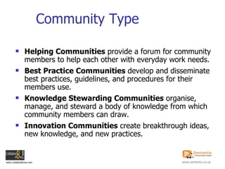 Community Type Helping Communities  provide a forum for community members to help each other with everyday work needs.  Best Practice Communities  develop and disseminate best practices, guidelines, and procedures for their members use.  Knowledge Stewarding Communities  organise, manage, and steward a body of knowledge from which community members can draw.  Innovation Communities  create breakthrough ideas, new knowledge, and new practices.  