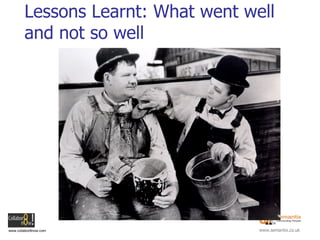Lessons Learnt: What went well and not so well 