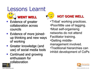 Lessons Learnt WENT WELL Evidence of greater collaboration across councils Evidence of more joined-up thinking and new ways of working Greater knowledge (and use) of social media tools Continued and growing enthusiasm for collaboration ‘ Tribal’ working practices. Poor/little use of tagging. Most self-organising networks do not attend Facilitator training. Getting middle-management involved. Traditional hierarchies can inhibit development of CoPs NOT GONE WELL 