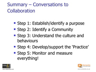 Summary – Conversations to Collaboration Step 1: Establish/identify a purpose Step 2: Identify a Community Step 3: Understand the culture and behaviours Step 4: Develop/support the ‘Practice’ Step 5: Monitor and measure  everything! 