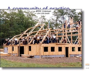 A community of practice 