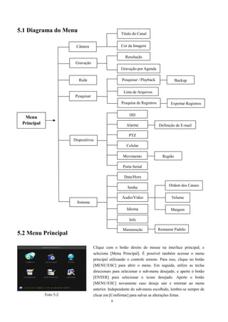 8 
5.1 Diagrama do Menu 
5.2 Menu Principal 
Título do Canal 
Resolução 
Lista de Arquivos 
Data/Hora 
Áudio/Vídeo 
Idioma 
Rede 
Definição de E-mail 
Ordem dos Canais 
Volume 
Margem 
Clique com o botão direito do mouse na interface principal, e 
selecione [Menu Principal]. É possível também acessar o menu 
principal utilizando o controle remoto. Para isso, clique no botão 
[MENU/ESC] para abrir o menu. Em seguida, utilize as teclas 
direcionais para selecionar o sub-menu desejado, e aperte o botão 
[ENTER] para selecionar o ícone desejado. Aperte o botão 
[MENU/ESC] novamente caso deseje sair e retornar ao menu 
anterior. Independente do sub-menu escolhido, lembre-se sempre de 
clicar em [Confirmar] para salvar as Foto 5-2 alterações feitas. 
Menu 
Principal 
Pesquisar 
Pesquisar / Playback 
Pesquisa de Registros 
Backup 
Câmera 
HD 
Alarme 
PTZ 
Celular 
Movimento 
Sistema 
Senha 
Info 
Manutenção 
Dispositivos 
Região 
Cor da Imagem 
Gravação por Agenda 
Exportar Registros 
Gravação 
Restaurar Padrão 
Porta Serial 
 