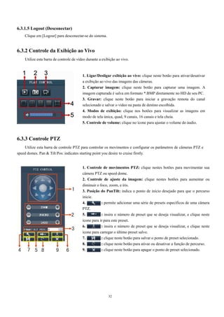 1. Ligar/Desligar exibição ao vivo: clique neste botão para ativar/desativar 
a exibição ao vivo das imagens das câmeras. 
2. Capturar imagem: clique neste botão para capturar uma imagem. A 
imagem capturada é salva em formato *.BMP diretamente no HD de seu PC. 
3. Gravar: clique neste botão para iniciar a gravação remota do canal 
selecionado e salvar o vídeo na pasta de destino escolhida. 
4. Modos de exibição: clique nos botões para visualizar as imagens em 
modo de tela única, quad, 9 canais, 16 canais e tela cheia. 
5. Controle de volume: clique no ícone para ajustar o volume do áudio. 
32 
6.3.1.5 Logout (Desconectar) 
Clique em [Logout] para desconectar-se do sistema. 
6.3.2 Controle da Exibição ao Vivo 
Utilize esta barra de controle de vídeo durante a exibição ao vivo. 
6.3.3 Controle PTZ 
Utilize esta barra de controle PTZ para controlar os movimentos e configurar os parâmetros de câmeras PTZ e 
speed domes. Pan  Tilt Pos: indicates starting point you desire to cruise firstly. 
1. Controle de movimentos PTZ: clique nestes botões para movimentar sua 
câmera PTZ ou speed dome. 
2. Controle de ajuste da imagem: clique nestes botões para aumentar ou 
diminuir o foco, zoom, e íris. 
3. Posição do PanTilt: indica o ponto de início desejado para que o percurso 
inicie. 
4. : permite adicionar uma série de presets específicos de uma câmera 
PTZ. 
5. : insira o número de preset que se deseja visualizar, e clique neste 
ícone para ir para este preset. 
6. : insira o número de preset que se deseja visualizar, e clique neste 
ícone para carregar o último preset salvo. 
7. : clique neste botão para salvar o ponto de preset selecionado. 
8. : clique neste botão para ativar ou desativar a função de percurso. 
9. : clique neste botão para apagar o ponto de preset selecionado. 
 