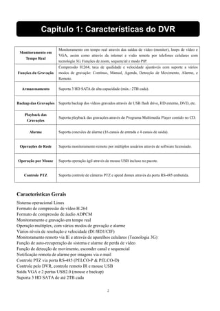 Capítulo 1: Características do DVR 
2 
Monitoramento em 
Tempo Real 
Monitoramento em tempo real através das saídas de vídeo (monitor), loops de vídeo e 
VGA, assim como através da internet e visão remota por telefones celulares com 
tecnologia 3G. Funções de zoom, sequencial e modo PIP. 
Funções da Gravação 
Compressão H.264, taxa de qualidade e velocidade ajustáveis com suporte a vários 
modos de gravação: Contínuo, Manual, Agenda, Detecção de Movimento, Alarme, e 
Remoto. 
Armazenamento Suporta 3 HD SATA de alta capacidade (máx.: 2TB cada). 
Backup das Gravações Suporta backup dos vídeos gravados através de USB flash drive, HD externo, DVD, etc. 
Playback das 
Gravações 
Suporta playback das gravações através do Programa Multimedia Player contido no CD. 
Alarme Suporta conexões de alarme (16 canais de entrada e 4 canais de saída). 
Operações de Rede Suporta monitoramento remoto por múltiplos usuários através de software licensiado. 
Operação por Mouse Suporta operação ágil através de mouse USB incluso no pacote. 
Controle PTZ Suporta controle de câmeras PTZ e speed domes através da porta RS-485 embutida. 
Características Gerais 
Sistema operacional Linux 
Formato de compressão de vídeo H.264 
Formato de compressão de áudio ADPCM 
Monitoramento e gravação em tempo real 
Operação multiplex, com vários modos de gravação e alarme 
Vários níveis de resolução e velocidade (D1/HD1/CIF) 
Monitoramento remoto via IE e através de aparelhos celulares (Tecnologia 3G) 
Função de auto-recuperação do sistema e alarme de perda de vídeo 
Função de detecção de movimento, esconder canal e sequencial 
Notificação remota de alarme por imagens via e-mail 
Controle PTZ via porta RS-485 (PELCO-P & PELCO-D) 
Controle pelo DVR, controle remoto IR e mouse USB 
Saída VGA e 2 portas USB2.0 (mouse e backup) 
Suporta 3 HD SATA de até 2TB cada 
 