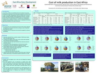 Cost of milk production in East Africa
                                                                                                                      Isabelle Baltenweck, Emmanuel Kinuthia, Bernard Lukuyu, Dominic Menjo, Susan Atyang and Elisée Kamanzi
                                                                                                                                             International Livestock Research Institute (ILRI), Nairobi, Kenya

                                                                                                                                       Presented at the 13th KARI Biennial Scientific Conference, 22-26 October 2012, Nairobi, Kenya


Introduction                                                                     Results
In East Africa, millions of smallholder farmers live below the poverty      Table 1: Comparison of costs and profits by production system                                                        Table 2: Comparison of costs and profits by scale of operation
line despite the potential to earn well-above subsistence income of USD     Item               Kenya                           Rwanda                        Uganda                             Item               Kenya                        Rwanda                          Uganda
2 a day. In this region, keeping dairy cattle and selling milk is common,                    Extensive Semi      Sign          Intensive Extensive Sign Intensive Extensive Sign                                   Small      Medium Sign Small             Medium Sign Small            Medium Sign
though not always profitable. Many development partners, including                                     extensive                                                                                                   scale                  scale                         scale
the East Africa Dairy Development (EADD) project, are intervening in        Milk revenue     0.27      0.28      ns            0.31        0.3        ns     0.25        0.24        ***        Milk revenue       0.29       0.27        **    0.3         0.3            ns   0.21     0.17        **
                                                                            Cattle revenue 0.12        0.04      *             0.05        0.08       ns     0.08        0.33        **         Cattle revenue     0.12       0.04        *     0.03        0.18           **   0.17     0.35        *
the dairy sector to support producers to enhance the profitability of
                                                                            Total revenue 0.4          0.32      ns            0.35        0.38       ns     0.33        0.57        *          Total revenue      0.4        0.31        **    0.33        0.48           *    0.38     0.52        ns
smallholder dairy production. However, there is inadequate information
                                                                            Total cost       0.16      0.12      ns            0.31        0.13       ***    0.21        0.73        **         Total cost         0.13       0.16        ns    0.24        0.19           ns   0.19     0.52        **
regarding profitability of the dairy enterprise.
                                                                            Milk profit only 0.12      0.17      ns            -0.01       0.17       ***    0.04        -0.21       ***        Milk profit only   0.15       0.11        ns    0.06        0.11           ns   0.03     -0.35       ***
                                                                            Total profit       0.24         0.21        ns     0.04        0.25       *** 0.12           0.13        ns         Total profit       0.22       0.15        **    0.09        0.3            **   0.2      -0.002      *

                                                                            ***, ** and * significant at 1%, 5% and 10%, respectively; costs in USD                                              ***, ** and * significant at 1%, 5% and 10%, respectively; costs in USD
Objectives
 To compute the cost of producing one litre of milk in Kenya, Rwanda         Farmers in extensive systems in Kenya realised higher revenue from cattle sales                                     In Kenya, small-scale farmers earned higher revenue from milk and cattle sales
  and Uganda and compare the costs according to scale of operation             than those in semi-extensive production systems.                                                                     than medium-scale farmers and thus higher profits.
  and production system                                                       Intensive systems in Rwanda incurred higher production costs and made lower                                         In Rwanda, medium-scale farmers earned higher revenue from cattle sales than
                                                                               profits than extensive production systems.                                                                           small-scale farmers and thus higher total profit.
 To identify the cost components that should be targeted to enhance
                                                                              Intensive systems in Uganda earned higher revenue from milk sales while                                             In Uganda, small-scale farmers earned higher revenue from milk sales while
  profitability                                                                extensive systems earned higher revenues from cattle sales and overall revenue.                                      medium-scale farmers earned higher revenue from cattle sales.
                                                                              Extensive systems in Uganda incurred higher production costs than intensive                                         Total production cost was high among medium-scale farmers in Uganda resulting
                                                                               systems (mostly due to cattle deaths) and made lower profits from milk sales.                                        in lower profits. This was mainly driven by high incidences of cattle deaths.

Methods
 Data were collected from a random sample of 148 farmers drawn
  from the EADD project sites.
 In Rwanda and Uganda, three hubs in each country were selected
  from intensive and extensive systems.
 In Kenya, three hubs each were selected from extensive and semi-             Cost distribution by scale of operation in Kenya                        Cost distribution by scale of operation in Rwanda                              Cost distribution by scale of operation in Uganda
  extensive systems.
 An estimate of total milk production in the last three months
  preceding the survey was obtained by regression analysis
 Partial budget analysis was used to compute revenue, costs and
  profits and the comparison made using t-test
 Two approaches were considered
    • Revenues from milk only
    • Revenues from milk and cattle sales                                                                                                                                                                                               Cost distribution by production system in Uganda
                                                                               Cost distribution by production system in Kenya                        Cost distribution by production system in Rwanda
 Selected small-scale farmers owned at most three cows in intensive
  systems while those in the extensive systems owned 8 to 15 cows.           Important costs among smallholders and medium-scale farmers              Significant costs among small- and medium-scale farmers                 Significant costs among small-scale were include feeds, mortalities and calf
                                                                              in Kenya were feeds, cattle deaths and calf milk                          include feeds, transport and hired labour although animal                milk while among medium scale was mortalities
                                                                             Important costs among extensive and semi-extensive farmers                health was also high among medium-scale farmers                         Calf milk, purchased feeds, hired labour, mortalities and animal health were
                                                                              were cattle deaths, feeds and calf milk                                  Purchased feeds, hired labour and transport were significant             significant among farmers practicing intensive system
                                                                                                                                                        among farmers practising intensive system                               Mortalities and purchased feeds were the highest cost components among
Conclusions                                                                                                                                            Purchased feeds, hired labour, and animal health were highest
                                                                                                                                                        cost components among in the extensive system
                                                                                                                                                                                                                                 farmers practising extensive system

 Uganda had the highest cost of milk per litre followed by Rwanda
  then Kenya.
 The most significant costs of production in Uganda were cattle
  deaths, hired labour, calf milk and purchased feeds. In Rwanda, these
  were purchased feeds, hired labour, animal health and transport,
  while in Kenya these were cattle deaths, purchased feeds and calf
  milk.
 In all countries, interventions should focus on reducing feed costs. In
  Kenya and Uganda, focus should be on reducing cattle deaths and
  cost of feeding calves. In Rwanda, focus should be on reducing
  transport costs.
 
