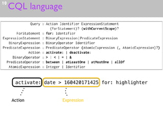 CQL language10
activate: date > 160420171425 for: highlighter
Action Expression
 