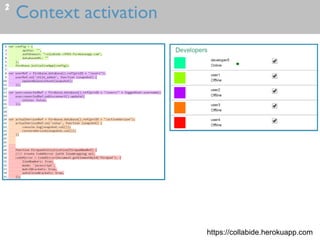Context activation2
https://collabide.herokuapp.com
 