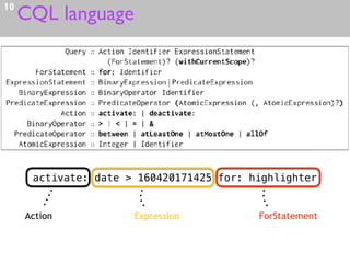 CQL language10
activate: date > 160420171425 for: highlighter
Action Expression ForStatement
 