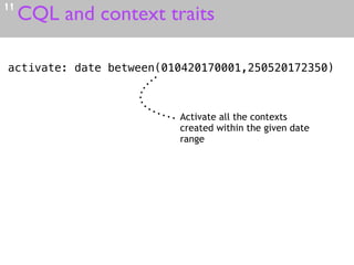 CQL and context traits11
activate: date between(010420170001,250520172350)
Activate all the contexts
created within the given date
range
 