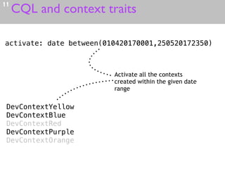 CQL and context traits11
activate: date between(010420170001,250520172350)
Activate all the contexts
created within the given date
range
DevContextYellow
DevContextBlue
DevContextRed
DevContextPurple
DevContextOrange
 