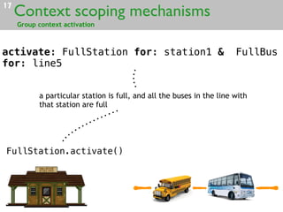 17
Context scoping mechanisms
Group context activation
activate: FullStation for: station1 & FullBus
for: line5
a particular station is full, and all the buses in the line with
that station are full
FullStation.activate()
 