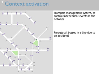 Context activation3
Transport management system, to
control independent events in the
network
Reroute all busses in a line due to
an accident?
 