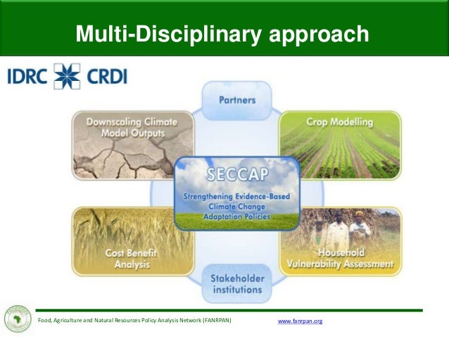 Food Agriculture And Natural Resources Policy Analysis Network Fanrpan Food Agriculture And Natural Resources Policy Analysis Network Fanrpan