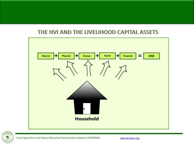 Food Agriculture Natural Resources Policy Analysis Network Food Agriculture Natural Resources Policy Analysis Network