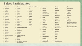 Países Participantes
• Afganistán
• Alemania
• Angola
• Argelia
• Argentina
• Australia
• Austria
• Azerbaiyán
• Bahamas
• Bahrein
• Bangladesh
• Belarús
• Bélgica
• Belice
• Benin
• Bhután
• Botswana
• Brasil
• Brunei Darussalam
• Bulgaria
• Burkina
• Faso
• Burundi
• Camboya
• Canadá
• Chile
• China
• Chipre
• Congo
• Costa Rica
• Croacia
• Cuba
• Dinamarca
• Djibouti
• Egipto
• El Salvador
• Emiratos Árabes Unidos
• Eritrea
• Eslovaquia
• Eslovenia
• España
• Estados Unidos de
América
• Estonia
• Etiopía
• ex República Yugoslava
de Macedonia
• Federación de Rusia
• Fiji
• Finlandia
• Francia
• Gambia
• Georgia
• Ghana
• Granada
• Grecia
• Guyana
• Haití
• Hungría
• India
• Indonesia
• Irlanda
• Islandia
• Islas Cook
• Islas Marshall
• Islas Salomón
• Israel
• Italia
• Jamaica
• Japón
• Kazajstán
• Kenya
• Kirguistán
• Kiribati
• Kuwait
• Letonia
• Libia
• Liechtenstein
• Lituania
• Luxemburgo
• Madagascar
• Malasia
• Malawi
• Maldivas
• Malí
• Malta
• Marruecos
• Mauricio
• México
• Micronesia
• Mónaco
• Mongolia
• Montenegro
• Mozambique
• Myanmar
• Namibia
• Nauru
• Nepal
• Níger
• Niue
• Noruega
• Nueva Zelandia
• Omán
• Países Bajos
• Pakistán
• Palau
• PANAMÁ
• Paraguay
• Perú
• Polonia
• Portugal
• Reino Unido de Gran
Bretaña e Irlanda del
Norte
• República Árabe Siria
 