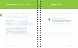 ENVIRONMENTAL SECTION                                                              Greening up




            A general picture of the Group’s environmental protection                          Additionally, our company in Latvia organized all meetings with clients that
                                                                                               are headquartered abroad through teleconferencing and thereby achieved
            In 2007, the Group started to monitor the weight of the waste we produced by       significant cost savings with reference to a minimum of 40 flights and
EN22
            type and disposal method, primarily paper and toners. In 2009, the Group’s         accommodations.
            companies collected and recycled 2,090 kg of paper. Over three years, we
            reduced the amount of paper collected for recycling by almost 50 percent.
                                                                                               Targets to be achieved during 2010:

            Hauska & Partner Group                                                             • Further improve the data collection system based on selected
                                                                 2007       2008      2009       G3 indicators and introduce the quarterly check-ups

            Paper (kg)                                          4,145      3,220     2,090     • Feed the Green News on the Intranet
            Toner (kg)                                             21         25        30
            Total                                               4,166      3,246     2,120


            We also began to monitor additional G3 indicators from the environmental
            standpoint in order to examine whether we can use them as a basis to
            introduce greater energy efficiency. We plan to make the final decision in 2010.

            In 2009, we initiated the practice of holding Management Board meetings
            through video conferencing. This new practice considerably reduced travel
            and accommodation costs, which vary from one country to another, depending
            on where the Board meeting is taking place.




       22   OUR COMMUNICATION ON PROGRESS 2009 REPORT                                                                                                    ENVIRONMENTAL SECTION   23
 