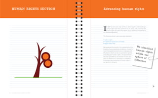 HUMAN RIGHTS SECTION                        Advancing human rights




                                                      n 2009 we went one step further in advancing the understanding of

                                                 I    human rights and their protection in the Group. We assessed what
                                                      human rights are within the sphere of our influence and relevant to
                                                 our business operations.

                                                 The following human rights have been identified:

                                                 • Labour rights
                                                 • Freedom of expression and media
                                                 • Rights of the child

                                                 We presented the results of our assessment at the        We id
                                                                                                                entifie
                                                 Academy, the annual plenary conference, in order to
                                                                                                         human          d
                                                 more thoroughly familiarize all our employees with
                                                 the areas in which we are in a position to uphold
                                                                                                                  rights
                                                                                                         within
                                                 and safeguard human rights. The presentation                    our
                                                 was also uploaded on our Intranet to serve as a        sphere
                                                 point of reference for continuous re-evaluation                of
                                                 of possible risks pertaining to human rights in       influe
                                                 our sphere of influence.
                                                                                                              nce




                                                                                                                                     >
10   OUR COMMUNICATION ON PROGRESS 2009 REPORT                                                           HUMAN RIGHTS SECTION   11
 