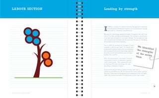 LABOUR SECTION                              Leading by strength




                                                      n 2008 our company in Croatia introduced a new approach to personal

                                                 I    and professional development based on our value diversity to equally
                                                      appreciate our similarities and differences.

                                                 We used the methodology applied by Gallup’s StrengthsFinder and in the
                                                 work of Tom Rath and Marcus Buckingham. This resulted in identification
                                                 of five dominant strengths for each team member. The new approach was
                                                 well received by all employees and this result was the basis for identifying
                                                 the strengths of all Group employees.

                                                 Thus in 2009 we identified the strengths of each
                                                 employee in Austria and Latvia. The results were          We id
                                                                                                                 entifie
                                                 presented during the Academy when all employees
                                                                                                          the str        d
                                                 were acquainted with positive psychology, expected              ength
                                                 outcomes, similarities and differences in strengths      of the        s
                                                 between the countries.                                          entire
                                                                                                         team
                                                 After the presentation, five teams received
                                                 assignments to work on different imaginary
                                                 client related cases. Their assignment was
                                                 to distribute the tasks and assign the team
                                                 according to individual strengths.

                                                 As an outcome we learned to recognize and value each other’s
                                                 similarities and differences. We also learned how to work better and more
                                                 efficiently in teams by acknowledging and encouraging each other’s strengths,
                                                 rather than trying to overcome the weaknesses of other team-mates.




                                                                                                                                        >
14   OUR COMMUNICATION ON PROGRESS 2009 REPORT                                                                    LABOUR SECTION   15
 