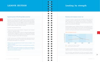 LABOUR SECTION                                                                          Leading by strength




           A general picture of the Group labour practices                                         Relatively small employee turnover rate

           As at the end of 2009, the Group’s employees did not form any type of                   The Group recorded a relatively small employee turnover rate in its
LA4
           association or join a trade union or engage in collective bargaining. However,          companies in Austria, Croatia and Latvia. From January 1 to December 31,
           the Group upholds the freedom of association and the effective right to bargain         2009, 3 employees left our companies, all three female, 2 in Croatia and 1
           collectively. In Croatia, in line with SA8000 principles, we established the            in Latvia. All of them were aged between 30 and 39 and they left due to a
           Employee Council, which meets periodically to discuss and make proposals                desire for new professional challenges.
           related to expected changes in working conditions.
                                                                                                   Overall employee turnover in 2009 was 10 percent. If we compare this ratio
           In general, Hauska & Partner Group:                                                     with the previous reporting period, when we also reported the data for our
                                                                                                   companies in the Czech Republic and Serbia, we can see that employee
           • Fosters direct communication between management and employees                         turnover in the Group has declined for the second consecutive year.
             based on an “open door” policy
           • Facilitates continual participation in decision making and strategy shaping           Rate of employee turnover                                                                    LA2
             through different engagement methods such as World Café, Workplace
                                                                                             35%
             Assessment Surveys, Personal Development Plans (PDP) and occasional
                                                                                             30%
             strategic meetings with senior staff or all employees.
                                                                                             25%
                                                                                             20%
           In 2009, the main topic of the World Café that was organized during the
                                                                                             15%
           Academy was how to master the crisis with four discussion topics in focus.
                                                                                             10%
           All employees participated in this conversation.
                                                                                             5%
                                                                                             0%
           • What are the most appropriate and urgent business strategies in the                         2006                   2007               2008              2009
             Group’s companies?
           • What are our clients’ needs in times of crisis and how do we exceed their                   including the Czech Republic and Serbia
             expectations?                                                                               Austria, Croatia and Latvia from 2007
           • Which societal issues are within the sphere of our influence and competence?
           • Who are the stakeholders with whom we should team up in order to                      In addition to the GRI indicator for employee turnover rate, we used an
             generate new innovative solutions?                                                    additional indicator for measuring our success in retaining talented employees.

                                                                                                   As in the previous reporting period, the Group maintained the highest


                                                                                                                                                                                            >
                                                                                                   retention of employees at the senior level and among management board




      16   OUR COMMUNICATION ON PROGRESS 2009 REPORT                                                                                                                  LABOUR SECTION   17
 