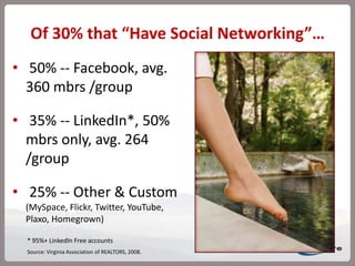 To Free or Not-to-Free? That is (one of) the Questions!FREE