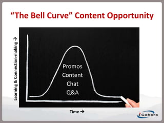 CoP Tip #1: …and Know THEIR Goals!MEMBERS want/need to…Reduce travel expensesReduce time out of officeKeep innovatingStay competitiveSharpen professional edgeReduce CO2 impact
