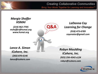 “Business Dimension”How should we measure ROI* for our collaboration efforts?What pricing model should we use, if any?What ongoing investments (programs, staff, budget) should we plan for? * Return on Investment