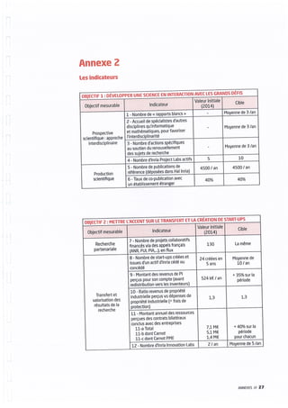 Inria - Contrat d'objectifs et de performance 2015-2019