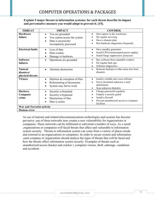 COMPUTER OPERATIONS & PACKAGES
79rmmakaha@gmail.com
Explain 5 major threats to information systems; for each threat describe its impact
and preventative measure you would adopt to prevent it. [15].
THREAT IMPACT CONTROL
Hardware
failure
 You are grounded
 You cannot access the system
 Data is incorrectly/
incompletely processed
 Have spares in the warehouse.
 Do regular servicing
 Have a disaster plan
 Run hardware diagnostics frequently
Electrical faults  Loss of data
 Disk crushes
 Damage to hardware
 Have standby generators
 Install UPS [uninterrupted power supply]
 Install Surge suppressors/ protectors
Software
failures
 Operations are grounded  Buy software from reputable vendors.
 Do regular back ups
 Software diagnostics
Natural
disasters/
physical threats
 Absolute destruction  Relocate backups to other areas free from
disasters
Viruses  Deletion & corruption of files
 Reformatting of documents
 System may fail to work
 Install a reliable anti-virus software
 Never download unknown e-mail
attachments
 Scan unknown diskettes
Hackers,
Computer
crime
 Security is breached
 Security is bypassed
 Destruction of files
 Data is stolen
 Change passwords regularly
 Employ a security guard
 Install a firewall
 Prevent unauthorized access to computer
facilities.
War and Terrorist activity
Human error
As use of internet and related telecommunications technologies and systems has become
pervasive ,use of these networks now creates a new vulnerability for organizations or
companies .These networks can be infiltrated or subverted a number of ways .As a result
,organizations or companies will faced threats that affect and vulnerable to information
system security . Threats to information system can come from a variety of places inside
and external to an organizations or companies .In order to secure system and information
,each company or organization should analyze the types of threats that will be faced and
how the threats affect information system security .Examples of threats such as
unauthorized access (hacker and cracker ) ,computer viruses ,theft ,sabotage ,vandalism
and accidents
 