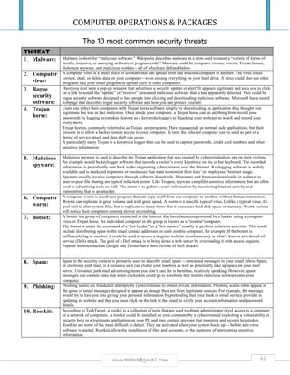 COMPUTER OPERATIONS & PACKAGES
81rmmakaha@gmail.com
The 10 most common security threats
THREAT
1. Malware: Malware is short for “malicious software.” Wikipedia describes malware as a term used to mean a “variety of forms of
hostile, intrusive, or annoying software or program code.” Malware could be computer viruses, worms, Trojan horses,
dishonest spyware, and malicious rootkits—all of which are defined below.
2. Computer
virus:
A computer virus is a small piece of software that can spread from one infected computer to another. The virus could
corrupt, steal, or delete data on your computer—even erasing everything on your hard drive. A virus could also use other
programs like your email program to spread itself to other computers.
3. Rogue
security
software:
Have you ever seen a pop-up window that advertises a security update or alert? It appears legitimate and asks you to click
on a link to install the “update” or “remove” unwanted malicious software that it has apparently detected. This could be
rogue security software designed to lure people into clicking and downloading malicious software. Microsoft has a useful
webpage that describes rogue security software and how you can protect yourself.
4. Trojan
horse:
Users can infect their computers with Trojan horse software simply by downloading an application they thought was
legitimate but was in fact malicious. Once inside your computer, a Trojan horse can do anything from record your
passwords by logging keystrokes (known as a keystroke logger) to hijacking your webcam to watch and record your
every move.
Trojan horses, commonly referred to as Trojan, are programs. They masquerade as normal, safe applications, but their
mission is to allow a hacker remote access to your computer. In turn, the infected computer can be used as part of a
denial of service attack and data theft can occur.
A particularly nasty Trojan is a keystroke logger than can be used to capture passwords, credit card numbers and other
sensitive information.
5. Malicious
spyware:
Malicious spyware is used to describe the Trojan application that was created by cybercriminals to spy on their victims.
An example would be keylogger software that records a victim’s every keystroke on his or her keyboard. The recorded
information is periodically sent back to the originating cybercriminal over the Internet. Keylogging software is widely
available and is marketed to parents or businesses that want to monitor their kids’ or employees’ Internet usage.
Spyware usually invades computers through software downloads. Shareware and freeware downloads, in addition to
peer-to-peer file sharing are typical infection points. Like Trojans, spyware can pilfer sensitive information, but are often
used as advertising tools as well. The intent is to gather a user's information by monitoring Internet activity and
transmitting that to an attacker.
6. Computer
worm:
A computer worm is a software program that can copy itself from one computer to another, without human interaction.
Worms can replicate in great volume and with great speed. A worm is a specific type of virus. Unlike a typical virus, it's
goal isn't to alter system files, but to replicate so many times that it consumes hard disk space or memory. Worm victims
will notice their computers running slower or crashing.
7. Botnet: A botnet is a group of computers connected to the Internet that have been compromised by a hacker using a computer
virus or Trojan horse. An individual computer in the group is known as a “zombie“computer.
The botnet is under the command of a “bot herder” or a “bot master,” usually to perform nefarious activities. This could
include distributing spam to the email contact addresses on each zombie computer, for example. If the botnet is
sufficiently big in number, it could be used to access a targeted website simultaneously in what’s known as a denial-of-
service (DoS) attack. The goal of a DoS attack is to bring down a web server by overloading it with access requests.
Popular websites such as Google and Twitter have been victims of DoS attacks.
8. Spam: Spam in the security context is primarily used to describe email spam —unwanted messages in your email inbox. Spam,
or electronic junk mail, is a nuisance as it can clutter your mailbox as well as potentially take up space on your mail
server. Unwanted junk mail advertising items you don’t care for is harmless, relatively speaking. However, spam
messages can contain links that when clicked on could go to a website that installs malicious software onto your
computer.
9. Phishing: Phishing scams are fraudulent attempts by cybercriminals to obtain private information. Phishing scams often appear in
the guise of email messages designed to appear as though they are from legitimate sources. For example, the message
would try to lure you into giving your personal information by pretending that your bank or email service provider is
updating its website and that you must click on the link in the email to verify your account information and password
details.
10. Rootkit: According to TechTarget, a rootkit is a collection of tools that are used to obtain administrator-level access to a computer
or a network of computers. A rootkit could be installed on your computer by a cybercriminal exploiting a vulnerability or
security hole in a legitimate application on your PC and may contain spyware that monitors and records keystrokes.
Rootkits are some of the most difficult to detect. They are activated when your system boots up -- before anti-virus
software is started. Rootkits allow the installation of files and accounts, or the purposes of intercepting sensitive
information.
 