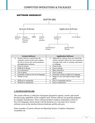 COMPUTER OPERATIONS & PACKAGES
104rmmakaha@gmail.com
SOFTWARE HIERARCHY
System Software Application Software
 System software controls how the
computer system works and it enables
the user to access the system hardware
and application software.
 Applications software does not control the
system; instead it allows the user to perform
everyday tasks such as creating a document
or webpage.
 Close to system  Close to user
 Difficult to design  Easy to design
 Less interactive  More interactive
 Fast in speed  Slow in speed
 Generally written in low-level language  Generally written in high-level language
 Smaller in size  Bigger in size and requires large storage
space
 Difficult to manipulate  Easy to manipulate and use
 Difficult to understand  Easy to understand
1. SYSTEM SOFTWARE
The system software is collection of programs designed to operate, control, and extend
the processing capabilities of the computer itself. System software are generally prepared
by computer manufactures. These software products comprise of programs written in
low-level languages which interact with the hardware at a very basic level. System
software serves as the interface between hardware and the end users.
Some examples of system software are Operating System, Compilers, Interpreter,
Assemblers etc.
 